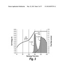 GLASS COMPOSITIONS WITH HIGH LEVELS OF BISMUTH OXIDE diagram and image