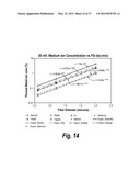 GLASS COMPOSITIONS WITH HIGH LEVELS OF BISMUTH OXIDE diagram and image