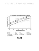 GLASS COMPOSITIONS WITH HIGH LEVELS OF BISMUTH OXIDE diagram and image