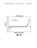 GLASS COMPOSITIONS WITH HIGH LEVELS OF BISMUTH OXIDE diagram and image