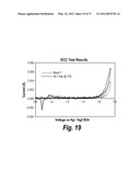 GLASS COMPOSITIONS WITH HIGH LEVELS OF BISMUTH OXIDE diagram and image