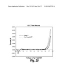 GLASS COMPOSITIONS WITH HIGH LEVELS OF BISMUTH OXIDE diagram and image