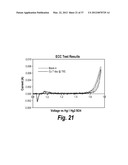 GLASS COMPOSITIONS WITH HIGH LEVELS OF BISMUTH OXIDE diagram and image