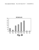 GLASS COMPOSITIONS WITH HIGH LEVELS OF BISMUTH OXIDE diagram and image