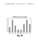 GLASS COMPOSITIONS WITH HIGH LEVELS OF BISMUTH OXIDE diagram and image