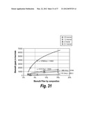 GLASS COMPOSITIONS WITH HIGH LEVELS OF BISMUTH OXIDE diagram and image