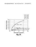 GLASS COMPOSITIONS WITH HIGH LEVELS OF BISMUTH OXIDE diagram and image