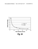 GLASS COMPOSITIONS WITH HIGH LEVELS OF BISMUTH OXIDE diagram and image