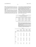 GLASS COMPOSITIONS WITH HIGH LEVELS OF BISMUTH OXIDE diagram and image