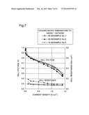 FUEL CELL STACK diagram and image