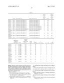 ELECTROSTATIC IMAGE DEVELOPING TONER, METHOD FOR MANUFACTURING     ELECTROSTATIC IMAGE DEVELOPING TONER, DEVELOPER, AND IMAGE FORMING METHOD diagram and image