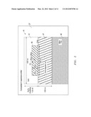 SYSTEM, METHOD AND APPARATUS FOR FABRICATING A C-APERTURE OR E-ANTENNA     PLASMONIC NEAR FIELD SOURCE FOR THERMAL ASSISTED RECORDING APPLICATIONS diagram and image