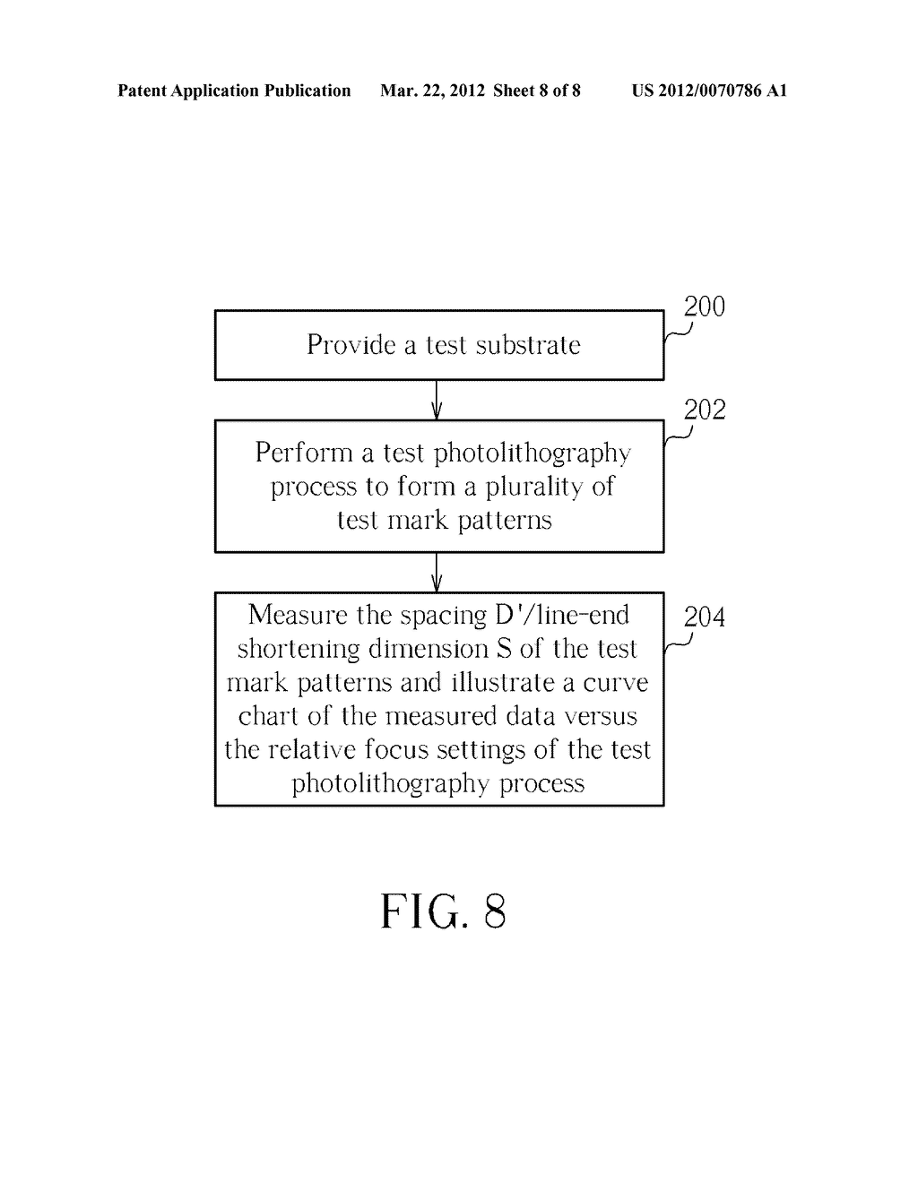METHOD FOR MONITORING PHOTOLITHOGRAPHY PROCESS AND MONITOR MARK - diagram, schematic, and image 09