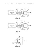 Method and apparatus for reducing pain and patient discomfort at an     injection site diagram and image