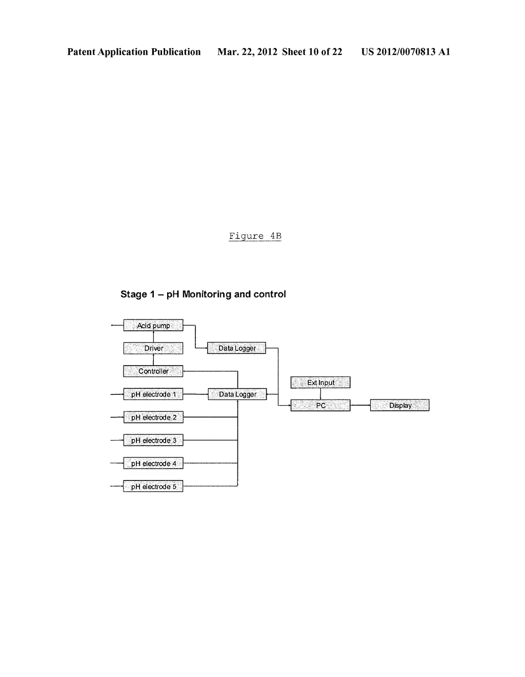 Apparatus, System and Method - diagram, schematic, and image 11