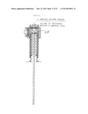 Apparatus, System and Method diagram and image