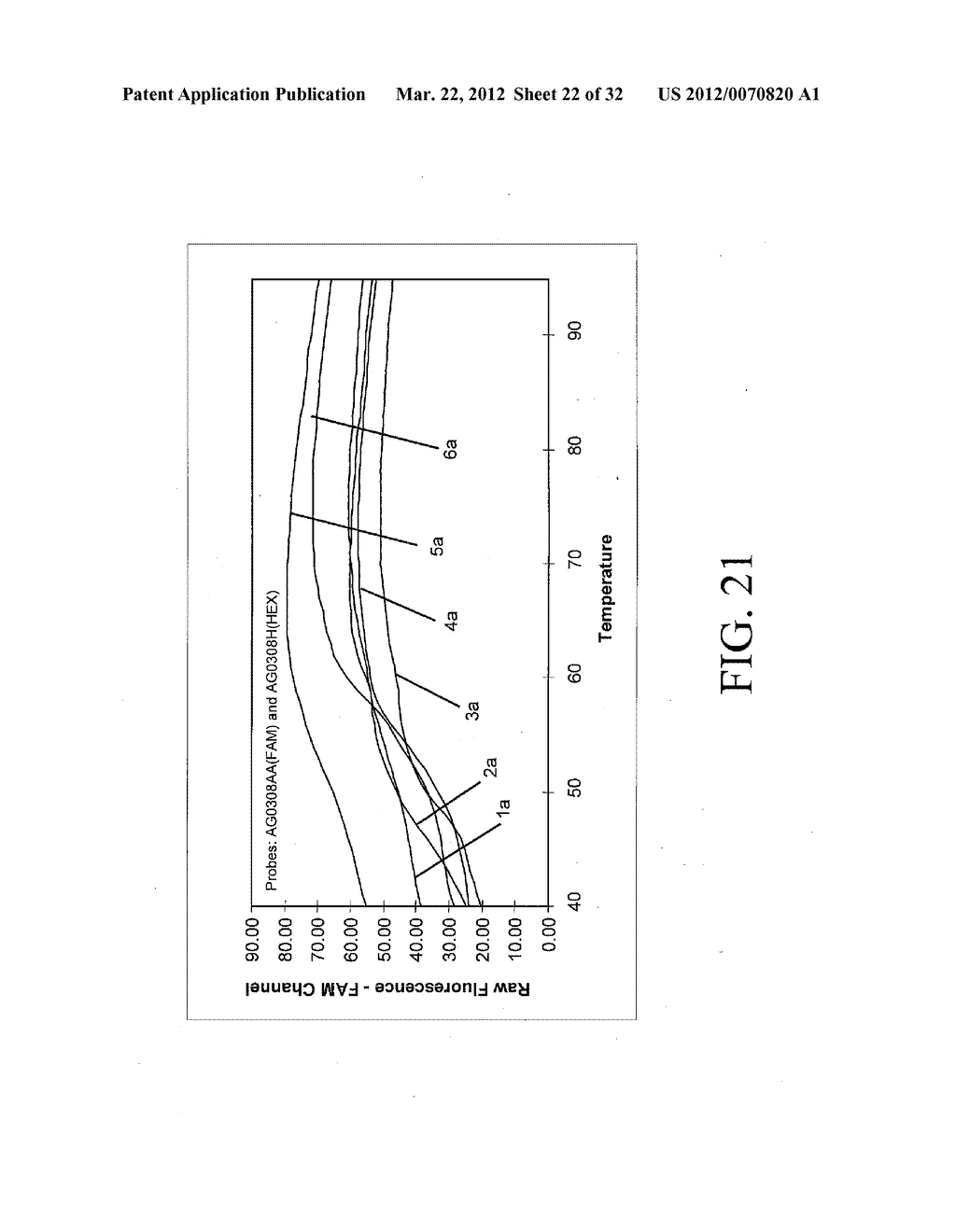 Probes and Methods for Hepatitis C Virus Typing Using Multidimensional     Probe Analysis - diagram, schematic, and image 23