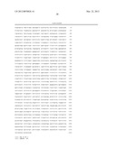 LAFORA S DISEASE GENE diagram and image