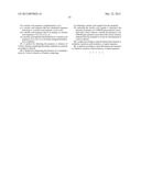 LAFORA S DISEASE GENE diagram and image