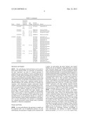 METHODS FOR THE DETECTION AND IDENTIFICATION OF EXTENDED SPECTRUM BETA     LACTAMASES diagram and image