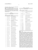 METHODS FOR THE DETECTION AND IDENTIFICATION OF EXTENDED SPECTRUM BETA     LACTAMASES diagram and image