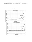 Amplification of Distant Nucleic Acid Targets Using Engineered Primers diagram and image