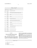 Amplification of Distant Nucleic Acid Targets Using Engineered Primers diagram and image