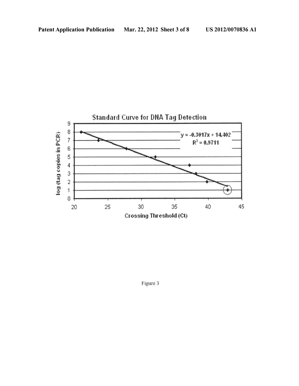 METHODS OF DETECTING RESIDUAL AMOUNTS OF POLYMERS USED IN THE PURIFICATION     OF BIOMOLECULES - diagram, schematic, and image 04