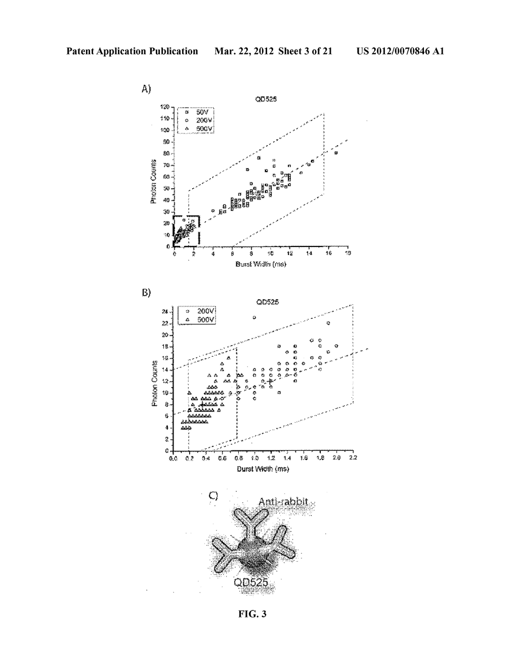 METHODS FOR DETECTING MOLECULE-MOLECULE INTERACTIONS WITH A SINGLE     DETECTION CHANNEL - diagram, schematic, and image 04