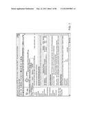 Method For Detecting And Purifying Pancreatic Beta Cells diagram and image