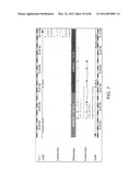 Method For Detecting And Purifying Pancreatic Beta Cells diagram and image