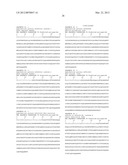 Method For Detecting And Purifying Pancreatic Beta Cells diagram and image