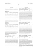 Method For Detecting And Purifying Pancreatic Beta Cells diagram and image