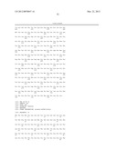 Method For Detecting And Purifying Pancreatic Beta Cells diagram and image