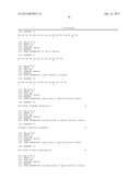 Method For Detecting And Purifying Pancreatic Beta Cells diagram and image