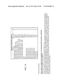 Method For Detecting And Purifying Pancreatic Beta Cells diagram and image