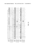 Method For Detecting And Purifying Pancreatic Beta Cells diagram and image