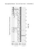 Method For Detecting And Purifying Pancreatic Beta Cells diagram and image