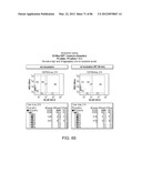 Method For Detecting And Purifying Pancreatic Beta Cells diagram and image