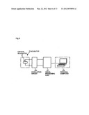 Method for detecting microorganisms and microorganism detecting apparatus diagram and image