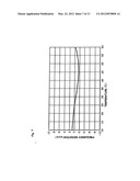 Method for detecting microorganisms and microorganism detecting apparatus diagram and image