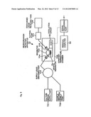 Method for detecting microorganisms and microorganism detecting apparatus diagram and image