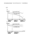 Method for detecting microorganisms and microorganism detecting apparatus diagram and image