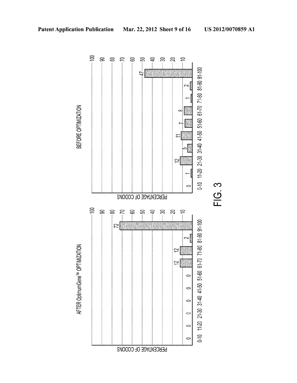 BACTERIAL CELLS, OPTIMIZED NUCLEOTIDE SEQUENCES AND METHODS FOR IMPROVED     EXPRESSION OF RECOMBINANT CLOSTRIDIUM DIFFICILE TOXIN B - diagram, schematic, and image 10