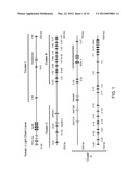 Human Lambda Light Chain Mice diagram and image