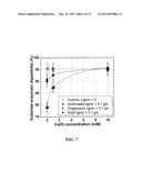 Metal Compounds to Eliminate Nonproductive Enzyme Adsorption and Enhance     Enzymatic Saccharification of Lignocellulose diagram and image