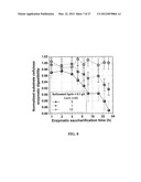 Metal Compounds to Eliminate Nonproductive Enzyme Adsorption and Enhance     Enzymatic Saccharification of Lignocellulose diagram and image