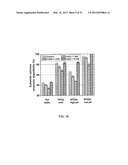 Metal Compounds to Eliminate Nonproductive Enzyme Adsorption and Enhance     Enzymatic Saccharification of Lignocellulose diagram and image