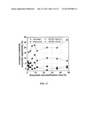 Metal Compounds to Eliminate Nonproductive Enzyme Adsorption and Enhance     Enzymatic Saccharification of Lignocellulose diagram and image