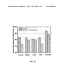 Metal Compounds to Eliminate Nonproductive Enzyme Adsorption and Enhance     Enzymatic Saccharification of Lignocellulose diagram and image